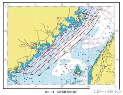 海圖基準面 解釋